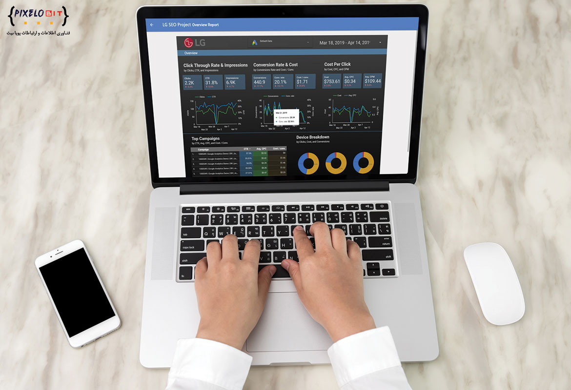 LG Electronic IR Optimization and SEO